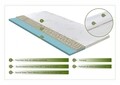 Topper saltea Aloe Vera Therapy Memory Arctic Gel 7 zone de confort, Green Future, 160x200 cm, H 5 cm
