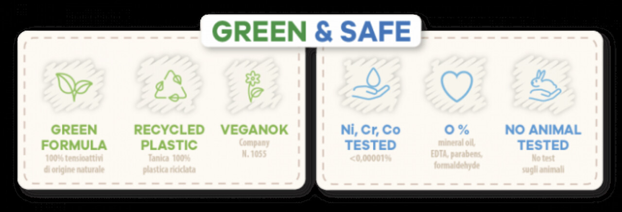 Spray pentru tesaturi si ambient, vegan, cu parfum de portocale si salvie , 400 ml, Note di Natura