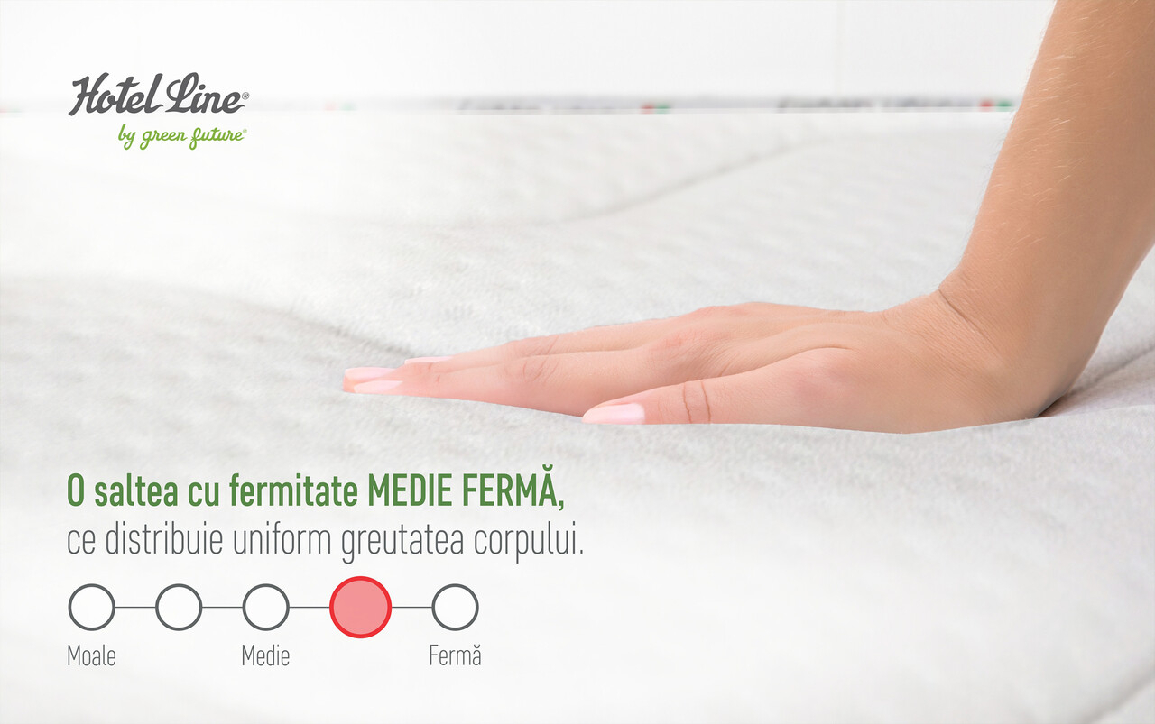 Saltea Green Future Hotel Line Memory Pocket 7 Zone 200x200x35 cm - imagine 10