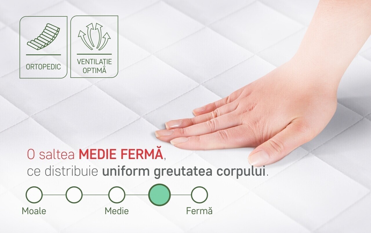 Saltea SuperOrtopedica KONFORTA 17 cm, 180x200x17cm, Husa detasabila, lavabila, matlasata, hipoalergenica, Reversibila, Fermitate Medie - imagine 4