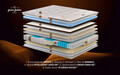 Saltea Feeling Luxury Brown 120x200 cm, H 30 cm, Multipocket, Latex